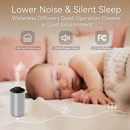 Waterless Essential Oil Diffuser – Battery Powered Car Diffuser with 3 Mist Levels and Timer (Silver)