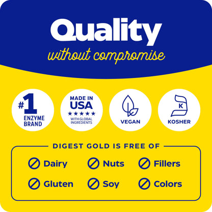 Enzymedica Digest Gold + ATPro – Maximum Strength Digestive Enzymes, 14 Key Enzymes, 240 Capsules