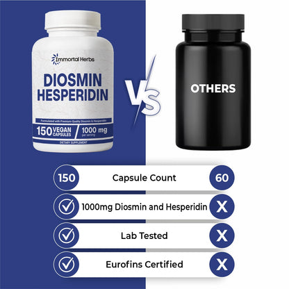 Immortal Herbs Diosmin Hesperidin 1000mg Complex – 150 Vegan Capsules | Gluten Free & Non-GMO