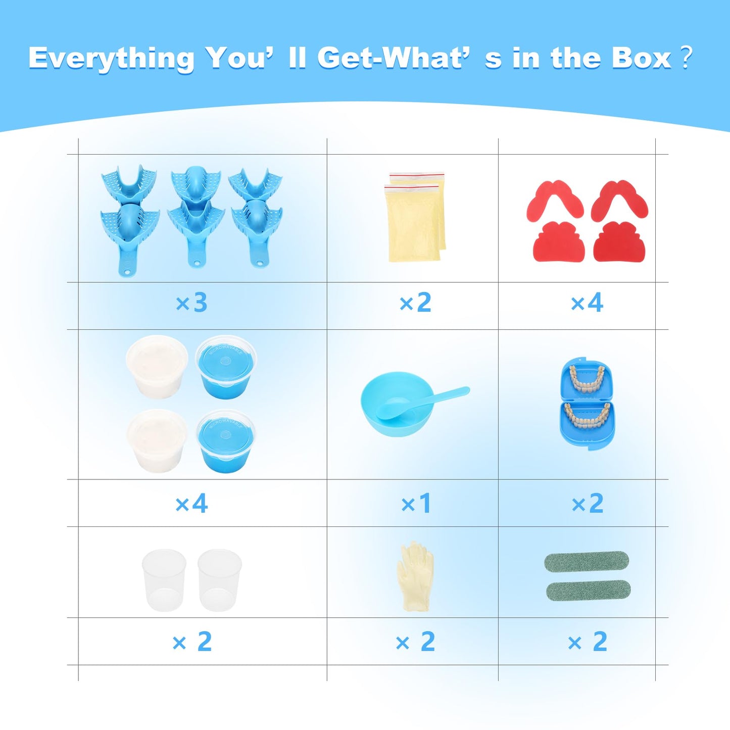 DIY Oral Care Kit at Home – 2 Full Custom Smile Sets