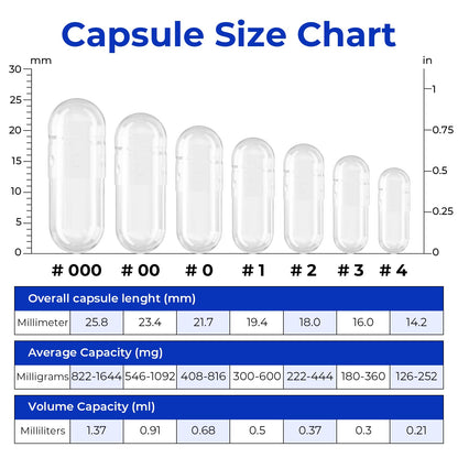 ATLEMISME Empty Vegan Capsules Size 3 – 1000 Count | DIY Capsule Filling