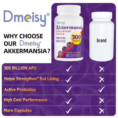Dmeisy Akkermansia Probiotic - 300 Billion AFU, 60 Count | Gut Health & Immune Support