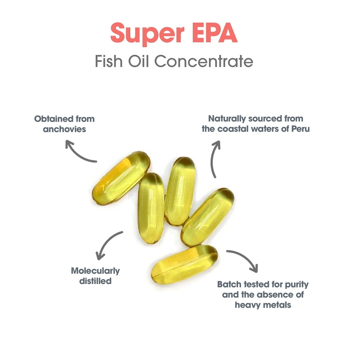 Allergy Research Group Super EPA Omega-3 Fish Oil Softgels 200 Count
