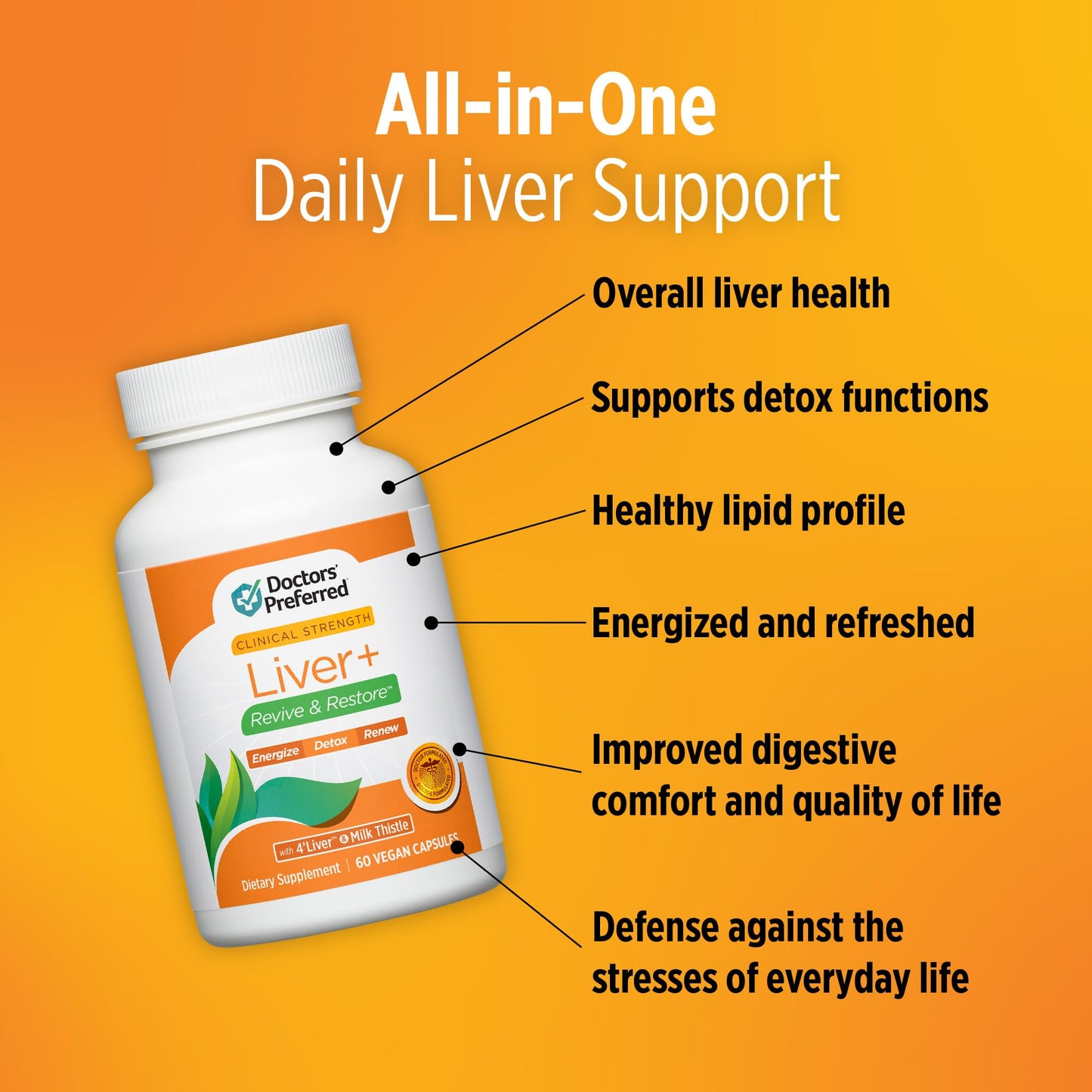 DOCTORS' PREFERRED Liver+ Revive & Restore 10-in-1 Formula with 4’LIVER & Milk Thistle | 60 Capsules