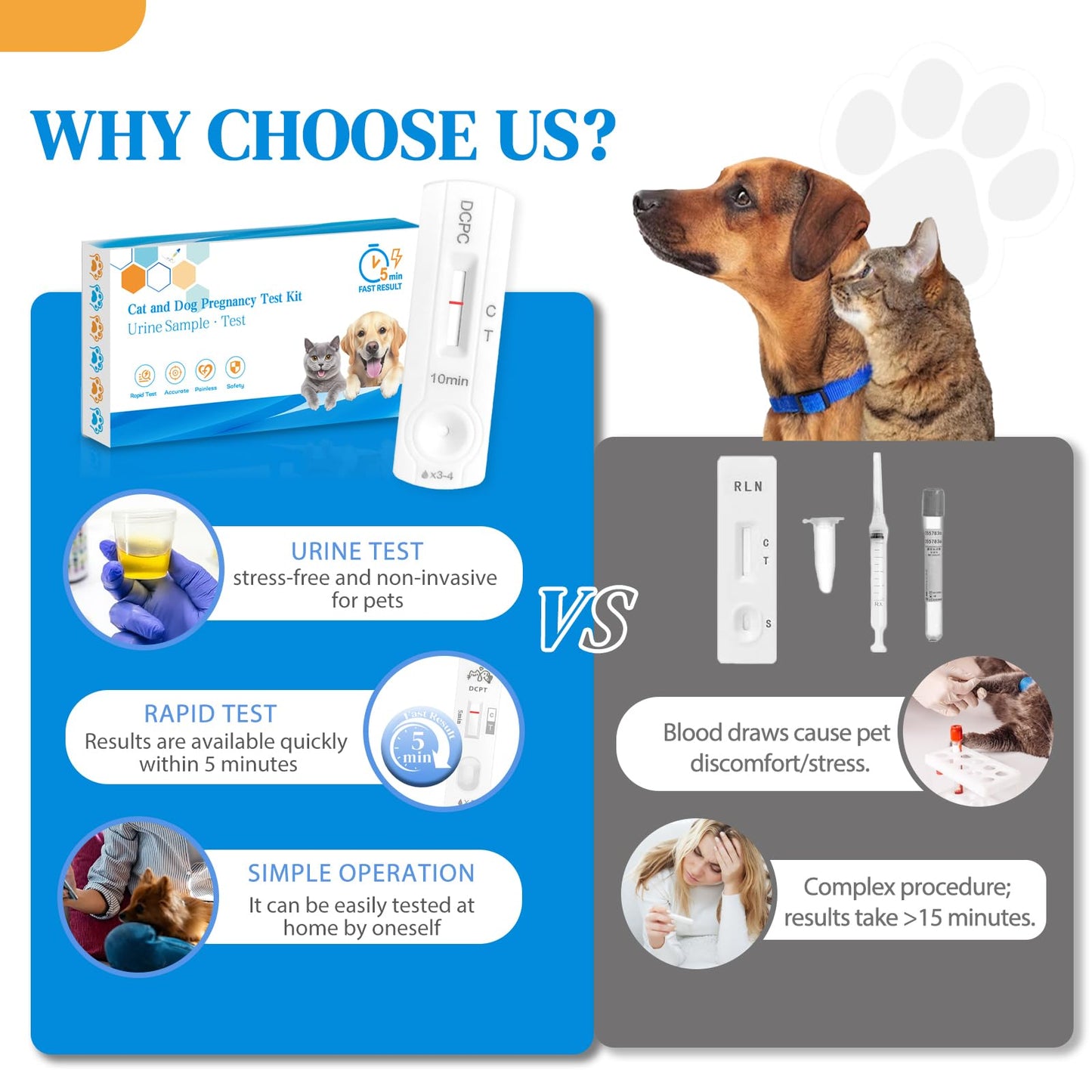 Dog & Cat Pregnancy Test Kit — At-Home Urine Test, 5-10 Min Results, 99% Accuracy
