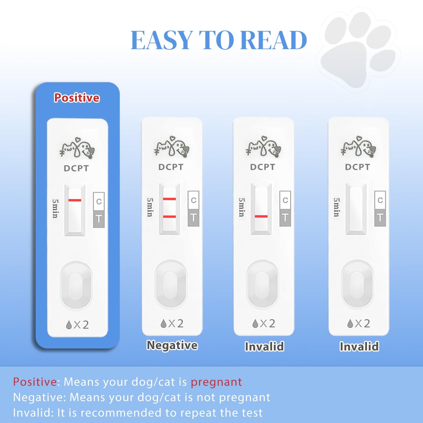 2 Pack Dog and Cat Pregnancy Test Kit – Home Urine Test, 5-Minute Results, Up to 99% Accuracy
