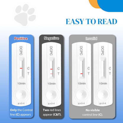 2 Pack Dog and Cat Pregnancy Test Kit — At-Home, 5–10 Minute Results