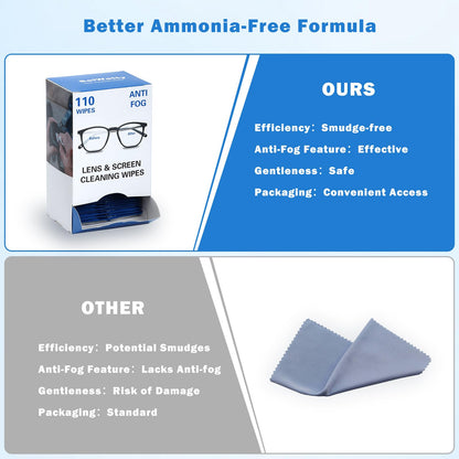 Domigard Lens Wipes for Eyeglasses – 110 Pack, Anti-Fog & Streak-Free