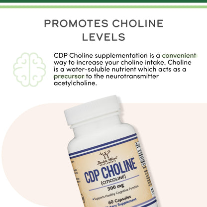 Double Wood Supplements CDP Choline (Citicoline) – Pharmaceutical Grade, Third-Party Tested, 60 Capsules per Bottle, Pack of 2