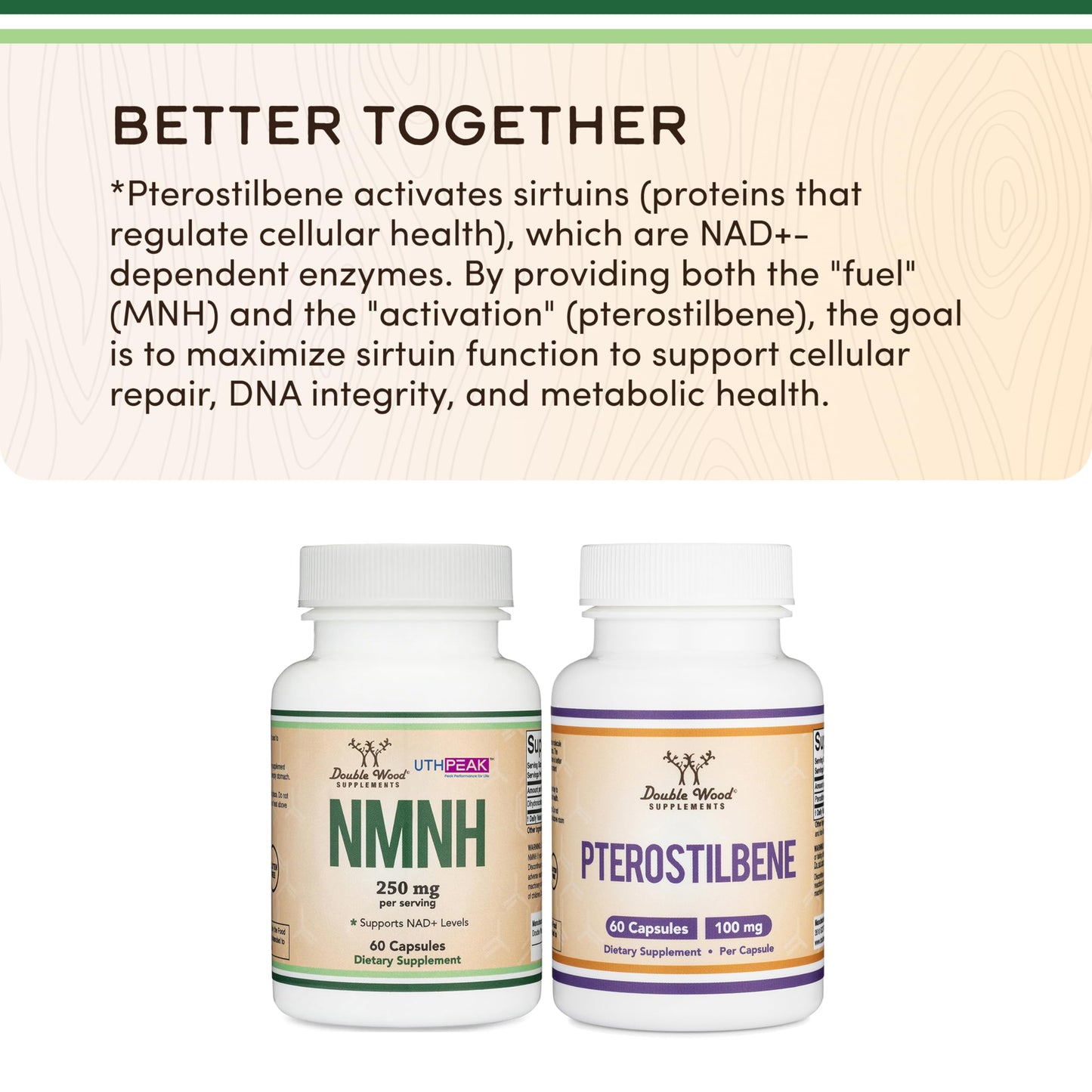 Double Wood NMNH NMN Supplement Alternative – Clinically Studied NMNH for NAD+ Support