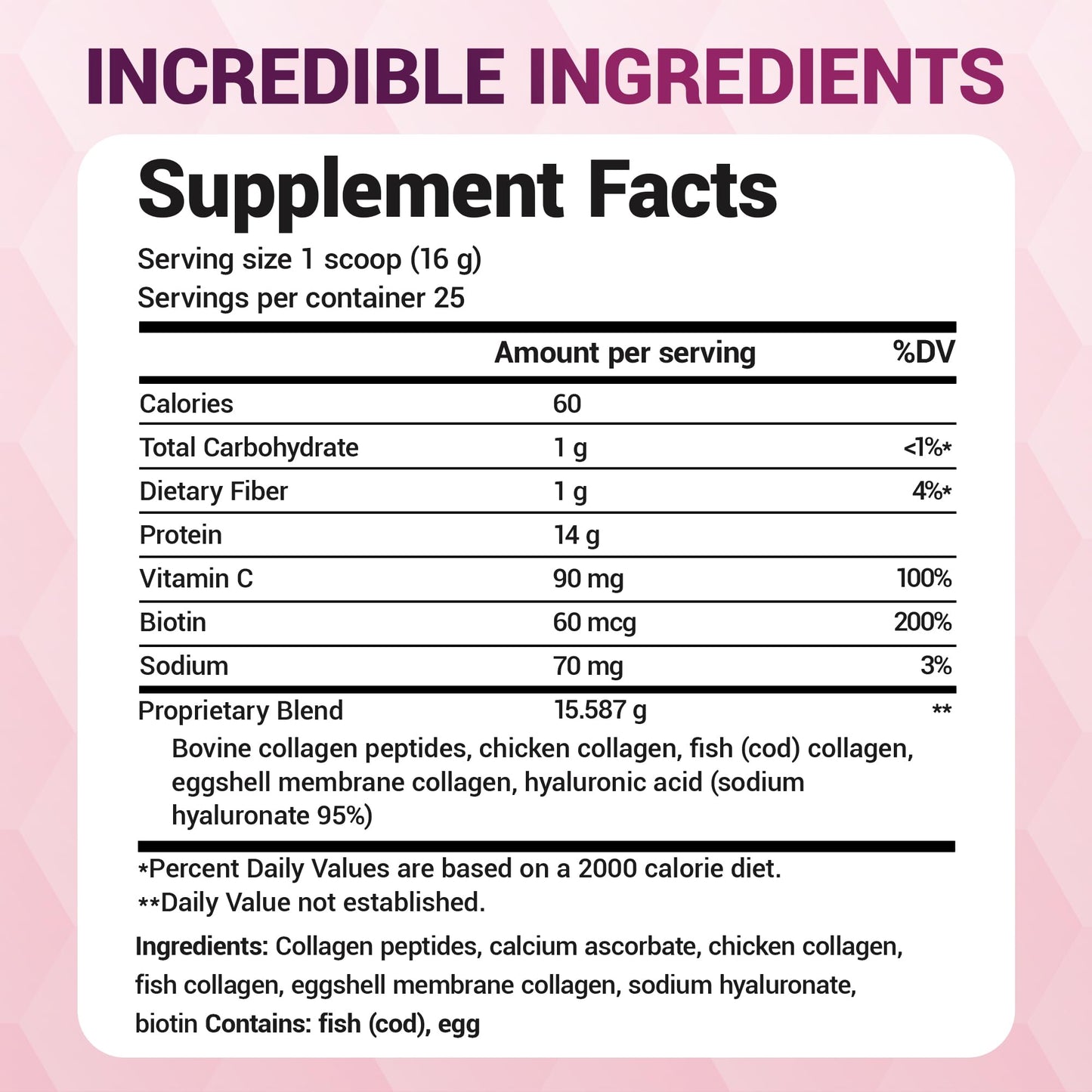 Dr. Berg Multi Collagen Peptides Powder Types I-V – Unflavored, 14 g Protein, 25 Servings