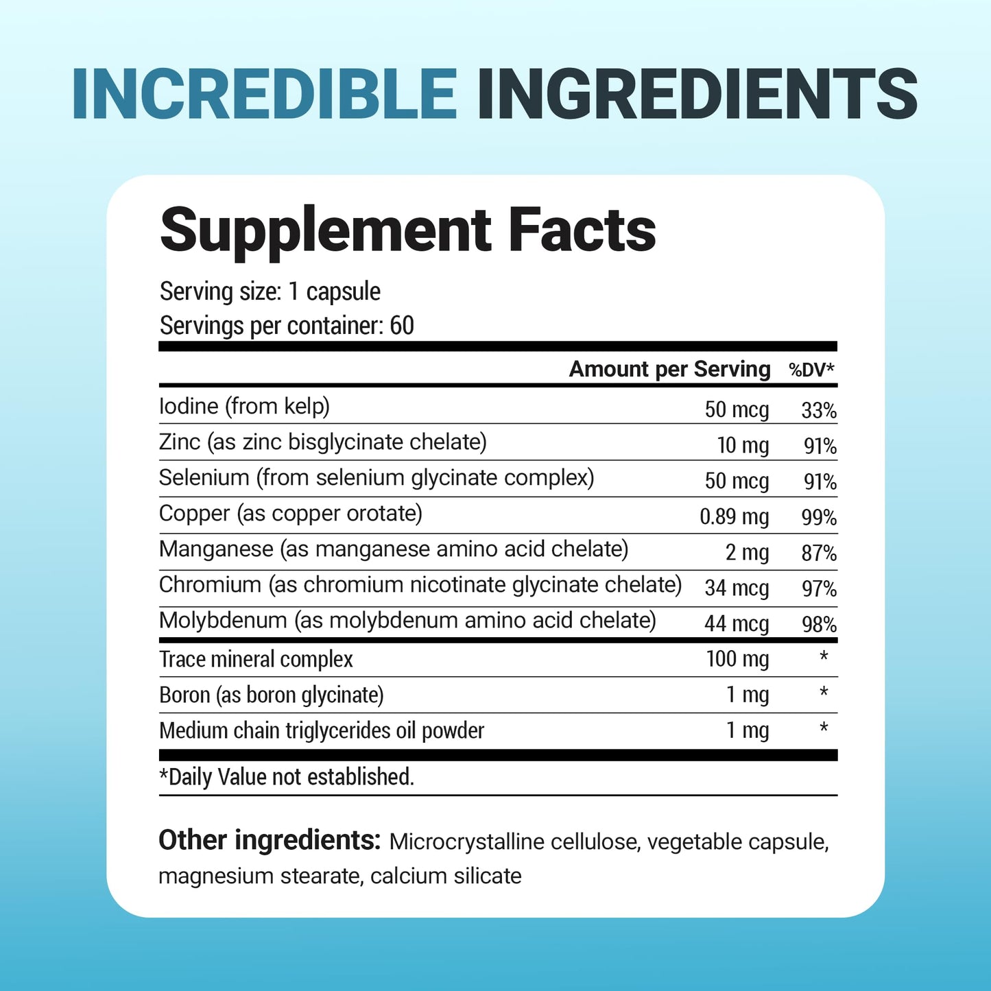 Dr. Berg Trace Minerals Enhanced Complex – 70+ Minerals with 10 mg Zinc | 60 Capsules