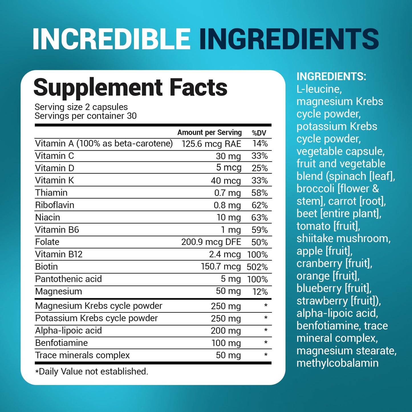 Dr. Berg Whole Food Multivitamin with Minerals – Daily Multivitamin for Men & Women | 60 Capsules