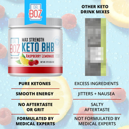 Dr. Boz Keto BHB Powder Raspberry Lemonade 20 Servings – Energy & Cravings Support
