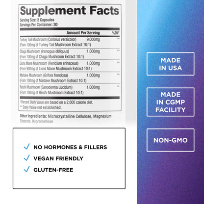 Dr. Emil Nutrition Elite Turkey Tail Twin Pack | Immune & Gut Health