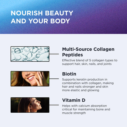 DR. EMIL NUTRITION Multi Collagen Peptides Plus Biotin & Vitamin D — Hair, Skin & Nails Support, 60 Servings