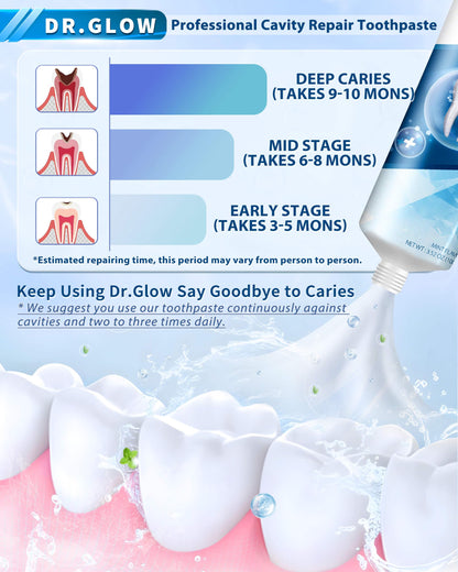 Dr. Glow Adult Cavity Repair Toothpaste – Hydroxyapatite Remineralization, Enamel Repair, 3.52oz x 2