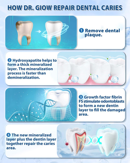 Dr. Glow Cavity Repair Toothpaste – Fluoride-Free Remineralizing Hydroxyapatite