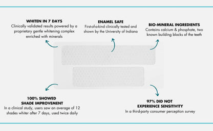 Prostrips: 12 Shades Whiter Teeth - Enamel-Safe Remineralizing Strips (No Sensitivity)