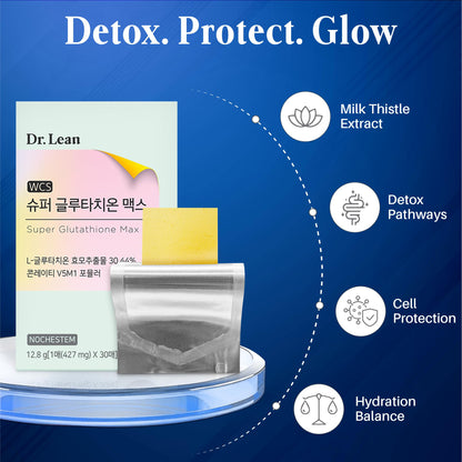 Dr. Lean Super Glutathione Max – 427mg Fast-Melt ODF Strips, Skin & Liver Support, Made in Korea