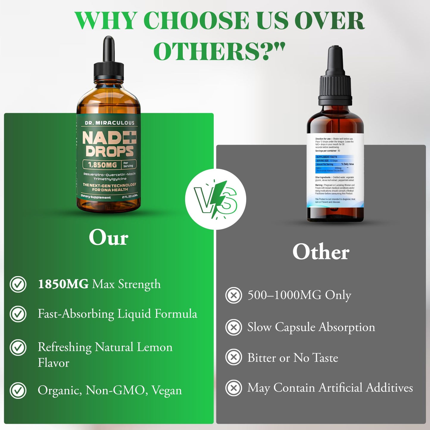Dr. Miraculous NAD+ 1850mg Liquid Drops – Organic Nicotinamide Riboside, Lemon Flavor