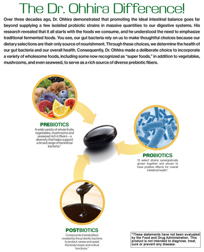 Dr Ohhira's Probiotics Original by Essential Formulas — 3-Year Fermented Prebiotics, Postbiotic Metabolites, 60 Capsules