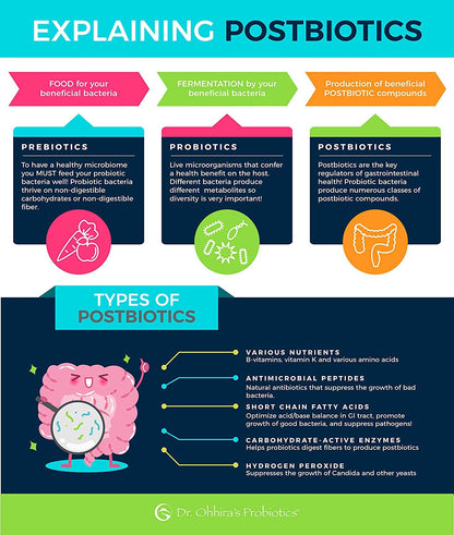 Dr. Ohhira's Probiotics Professional Formula - 120 Capsules, Postbiotic Metabolites