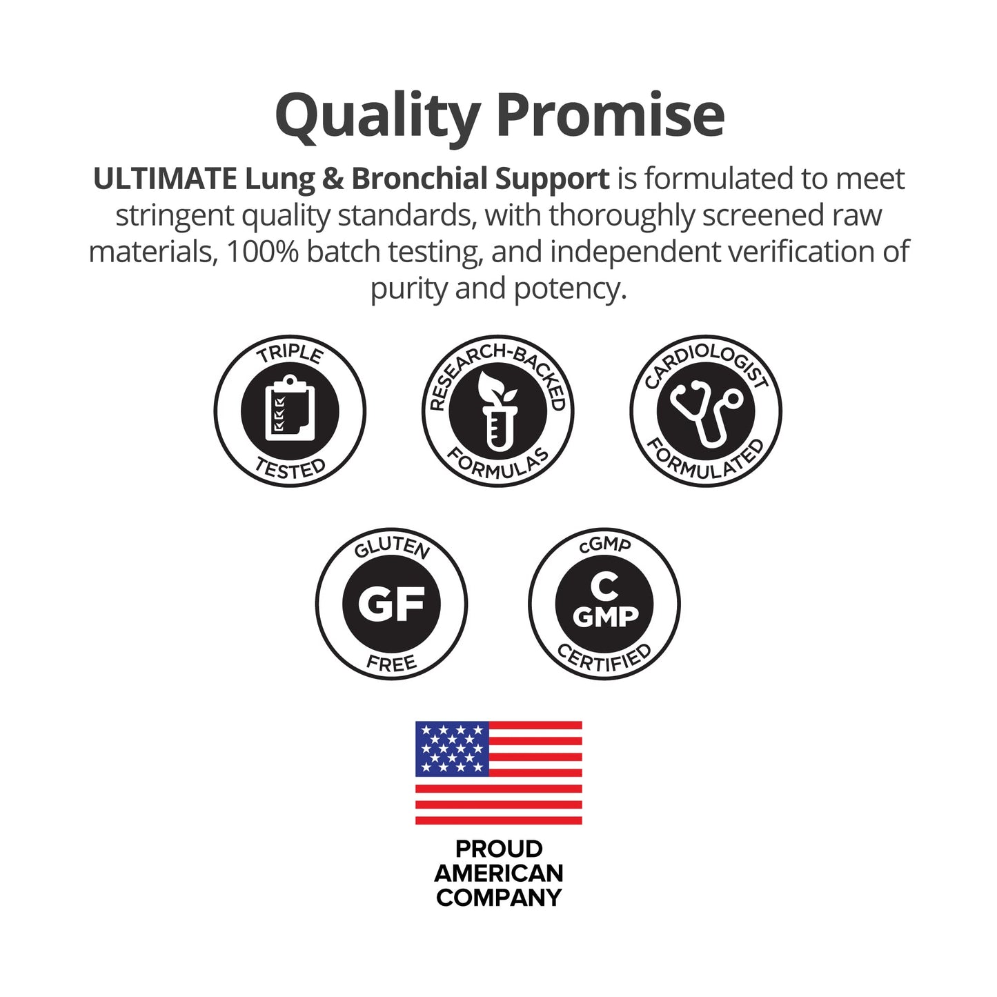 Dr. Sinatra Ultimate Lung Support – Clear Breathing & Immune Health (60 Capsules)