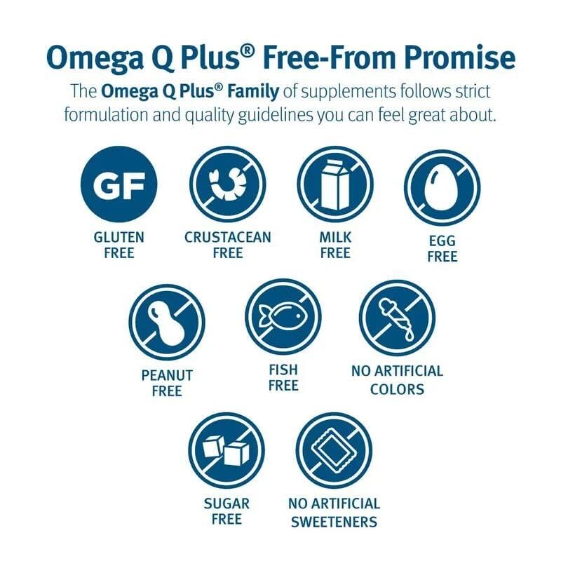 Dr. Sinatra Omega Q Plus MAX – Advanced Omega-3 + CoQ10 Turmeric for Heart Health & Healthy Aging | 60 Softgels