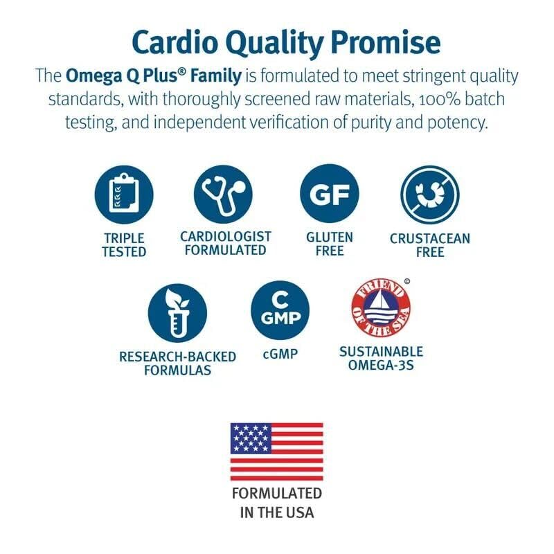 Dr. Sinatra Omega Q Plus MAX – Advanced Omega-3 + CoQ10 Turmeric for Heart Health & Healthy Aging | 60 Softgels