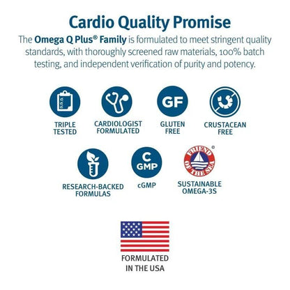 Dr. Sinatra Omega Q Plus MAX – Advanced Omega-3 + CoQ10 Turmeric for Heart Health & Healthy Aging | 60 Softgels