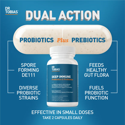 Dr. Tobias Deep Immune Probiotics & Prebiotics – Dual Action Digestive & Immune Support, 180 Capsules