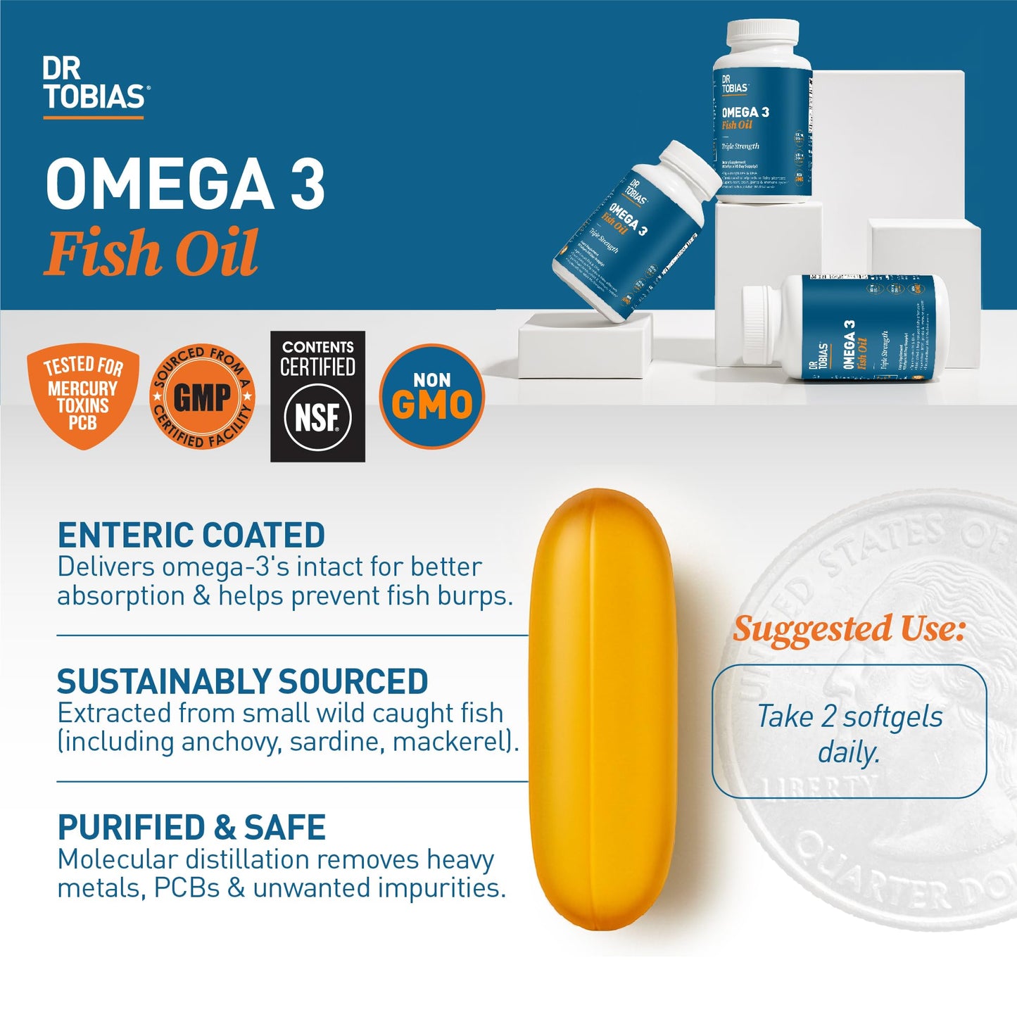 Dr. Tobias Omega-3 Fish Oil 2000mg Triple Strength – 800mg EPA / 600mg DHA per Serving | Heart, Brain & Immune Support | 360 Softgels