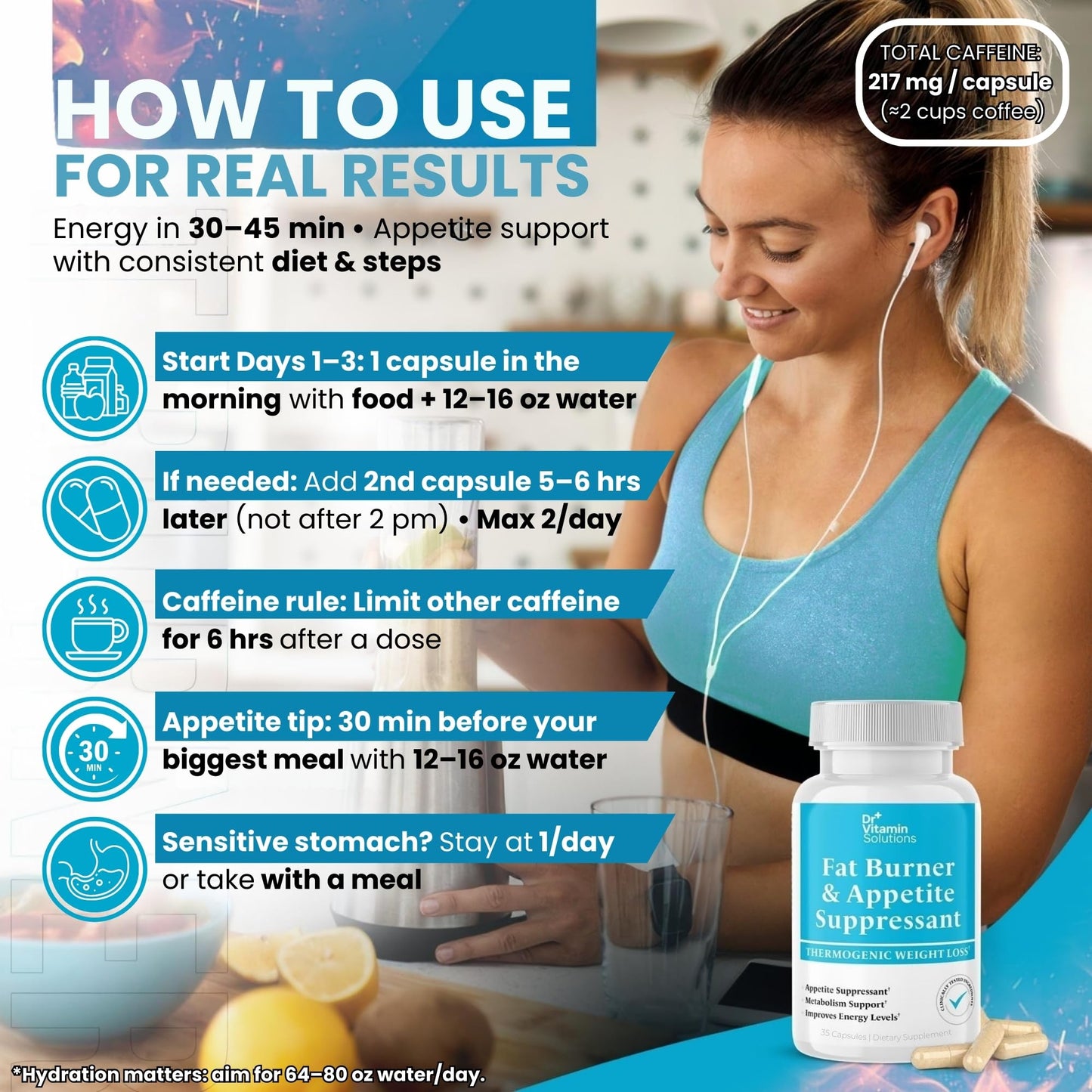 DR VITAMIN SOLUTIONS Fat Burner for Women and Men - Appetite Suppressant & Metabolism Booster - 35 Capsules