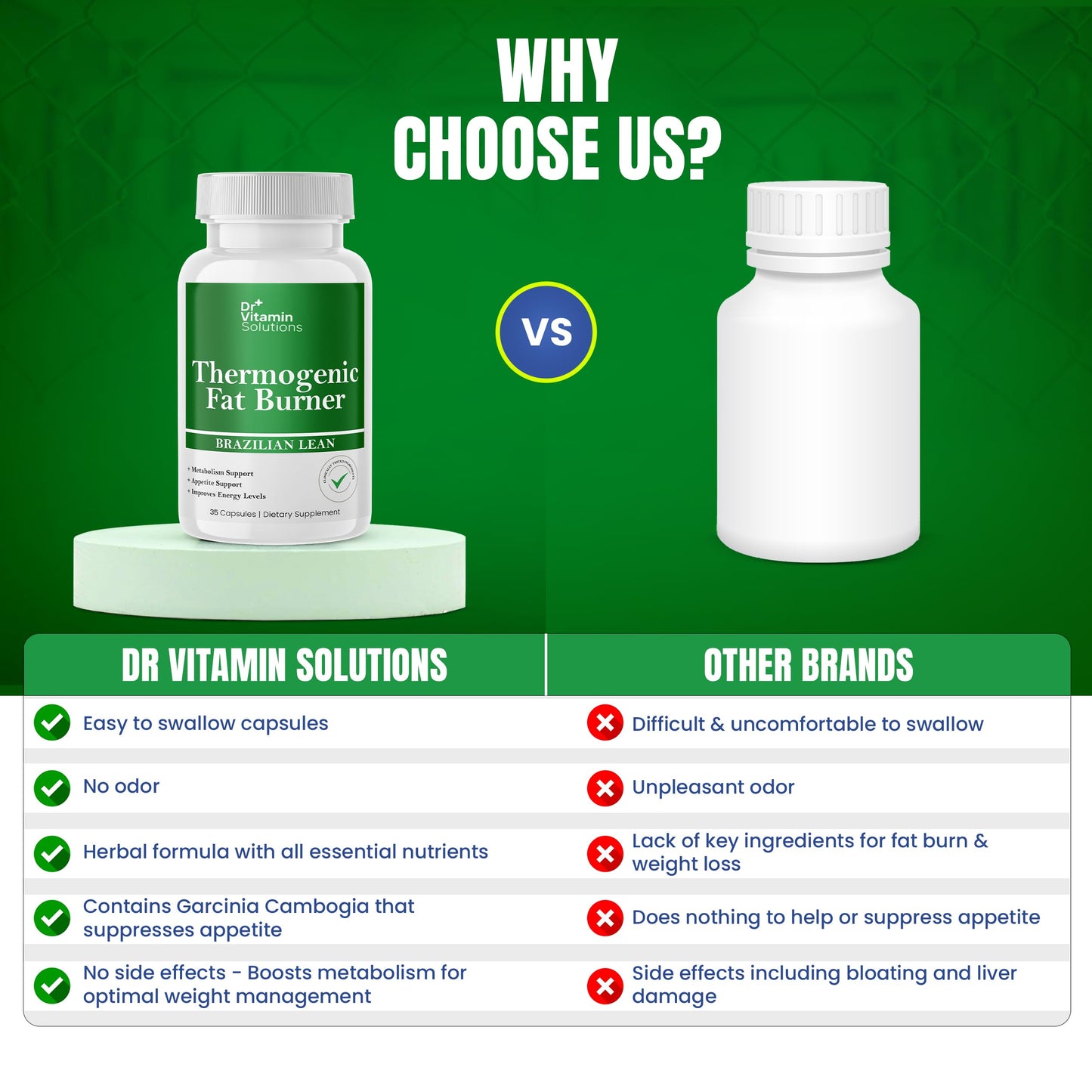 DR VITAMIN SOLUTIONS Thermogenic Fat Burner – Natural Appetite Control & Metabolic Booster (35 Capsules)