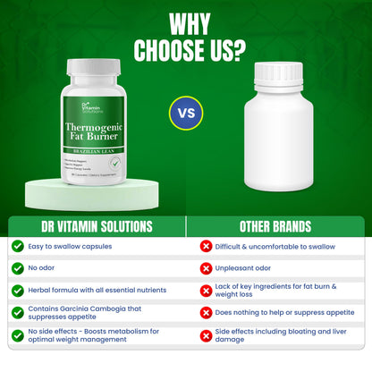 DR VITAMIN SOLUTIONS Thermogenic Fat Burner – Natural Appetite Control & Metabolic Booster (35 Capsules)