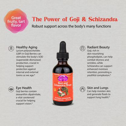 Dragon Herbs Goji Berry & Schizandra Drops – Triple-Extracted Tincture (2 oz)