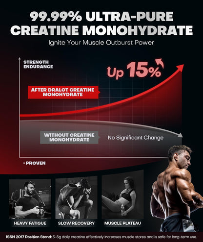 Dralot 99.99% Creatine Monohydrate Gummies – 5X Energy, 15% Strength, Vegan Pre-Workout Complex