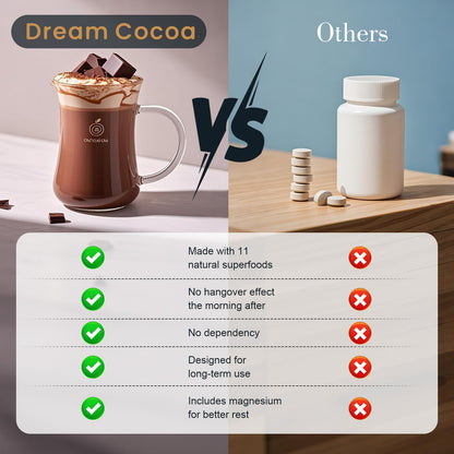 Dream Cocoa Magnesium Hot Cocoa – Melatonin-Free Sleep Support with Reishi, L-Theanine & Zinc Glycinate | 30 Servings