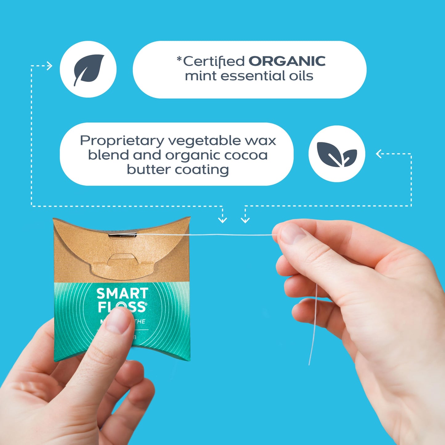 drTung's Smart Floss Mint – Expanding Dental Floss, PFAS/PTFE Free, Organic Mint (Pack of 2)