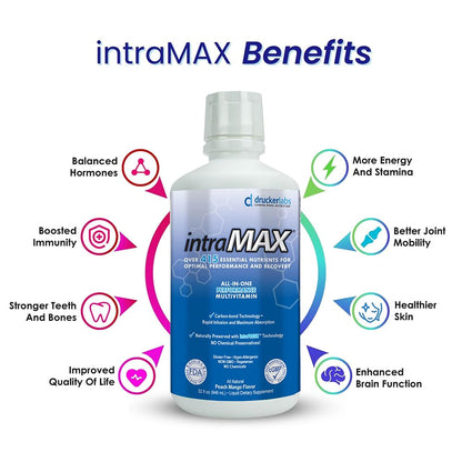 Drucker Labs intraMAX Organic Liquid Multivitamin – 32 oz Peach Mango