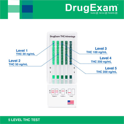 5 Pack DrugExam Marijuana Test Dip Card – Cannabinoids Rapid Test (5 Min)