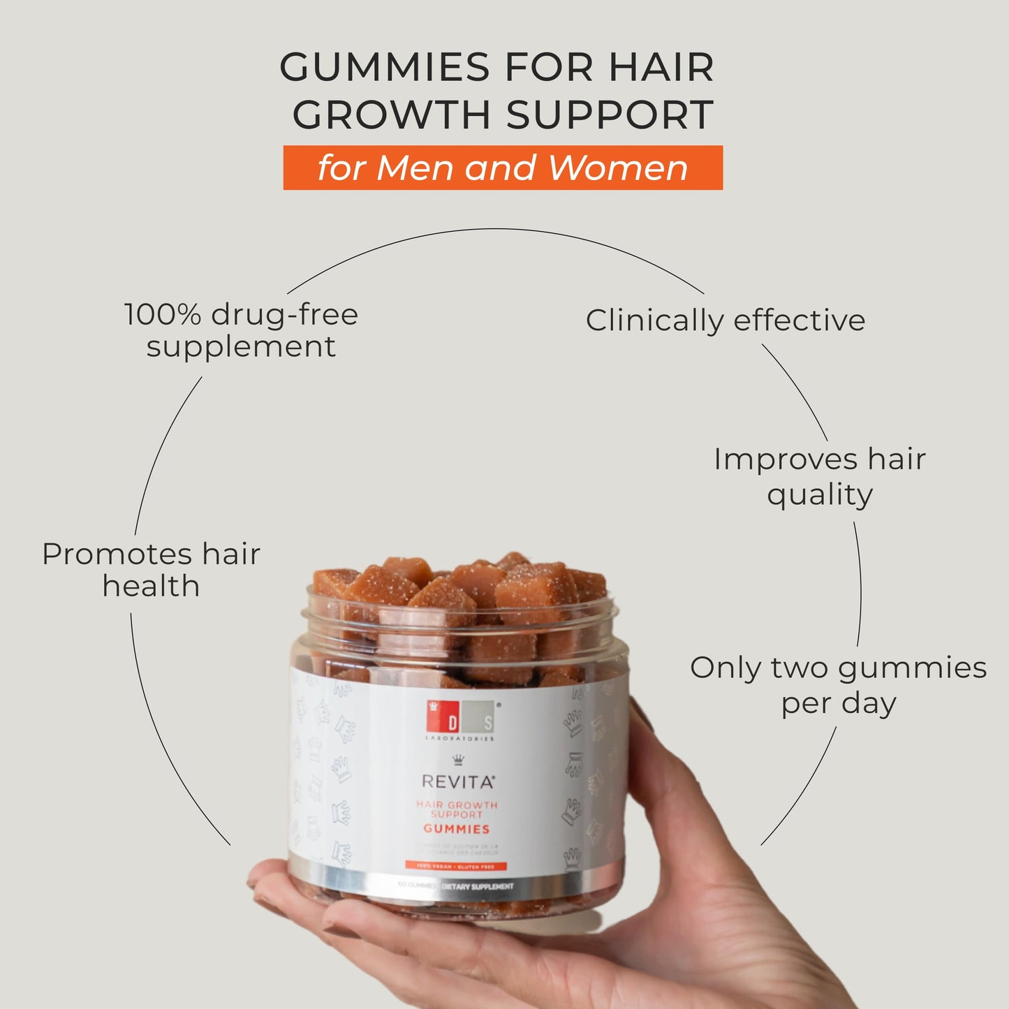 DS Laboratories Revita Hair Vitamin Gummies – Vegan, Gluten‑Free Hair Support for Fuller-Looking Hair