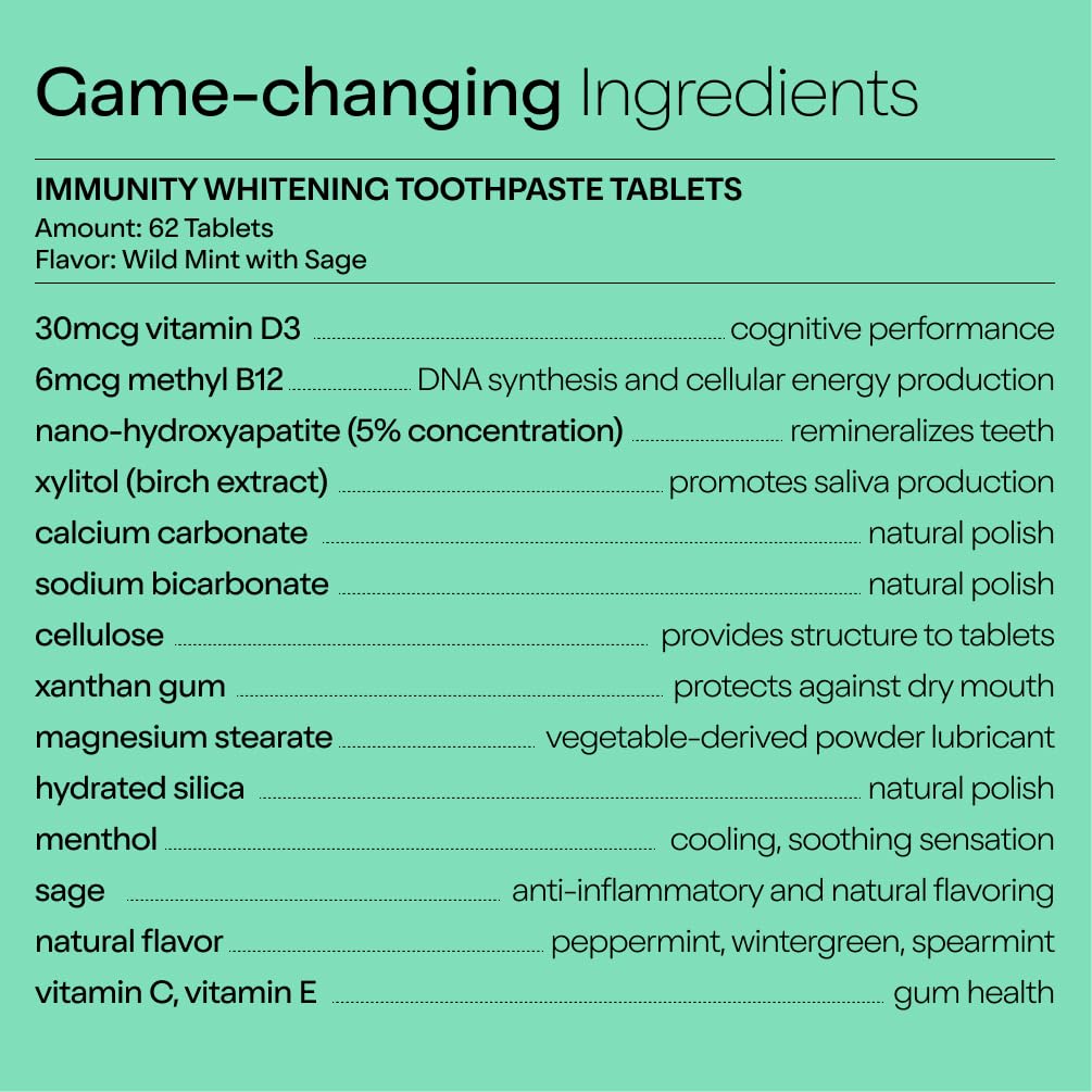 Duo Immunity Toothpaste Tablets – Nano-Hydroxyapatite, Vitamin D3 & B12 | Mint-Sage, 186 Tablets