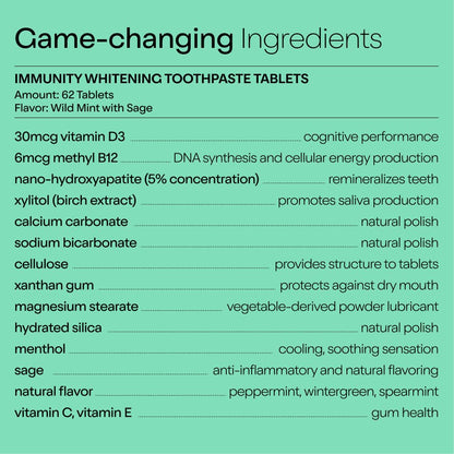 Duo Immunity Toothpaste Tablets – Nano-Hydroxyapatite, Vitamin D3 & B12 | Mint-Sage, 186 Tablets