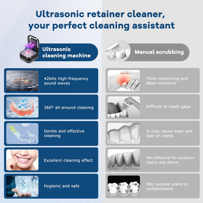 Ultrasonic Retainer Cleaner Machine | 42kHz, 28W Denture Cleaner for Night Guards, Braces, Jewelry – 180ml