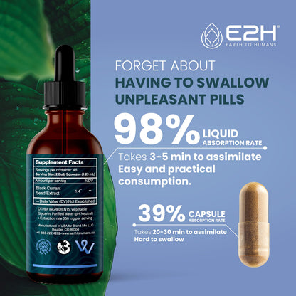 E2H Natural Black Currant Extract – Cold Pressed Seed, Immune Support, Fast-Absorbing Liquid (2 Bottles)