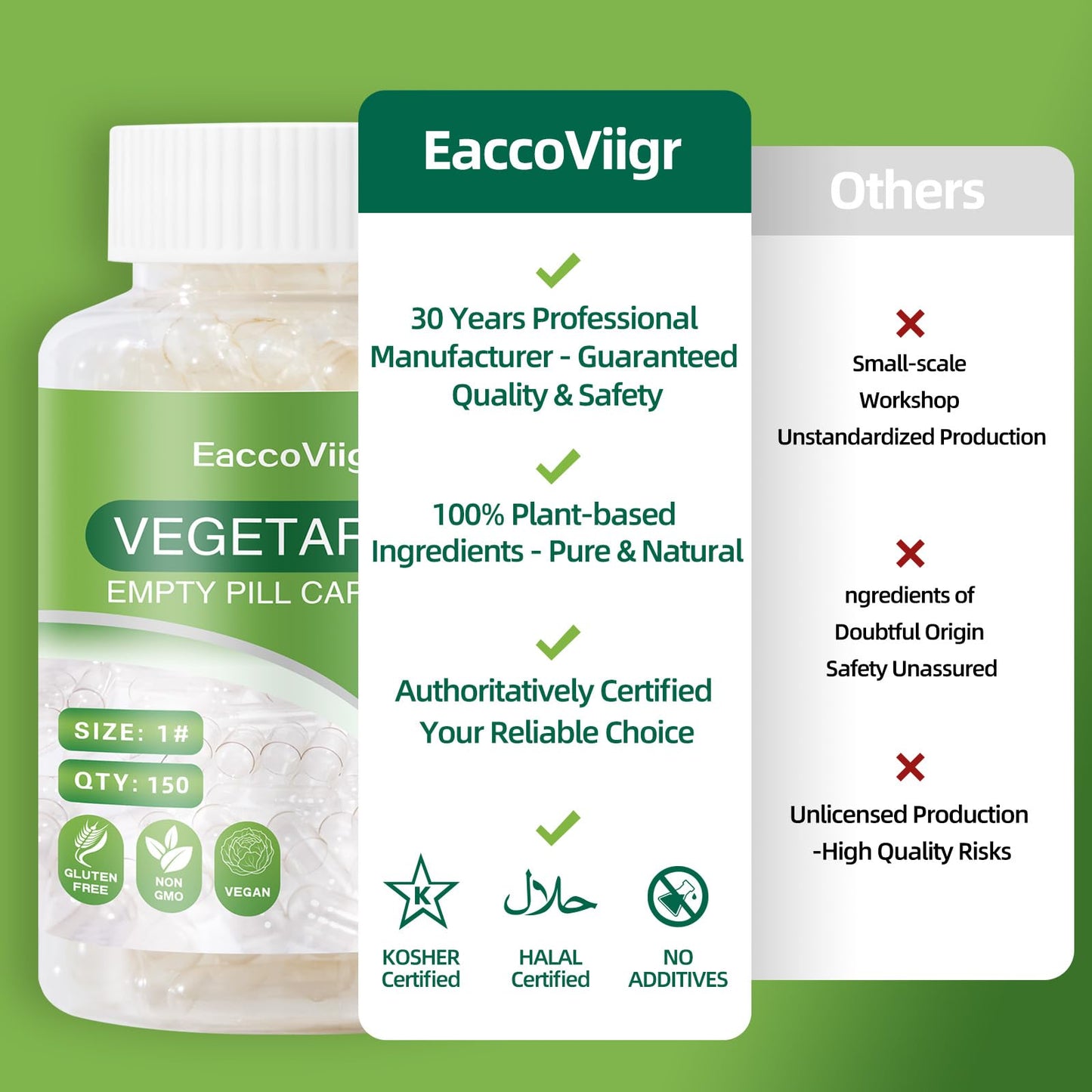 EaccoViigr Size 1 Empty Capsules - 150 Count Clear Vegetarian Capsule Kit