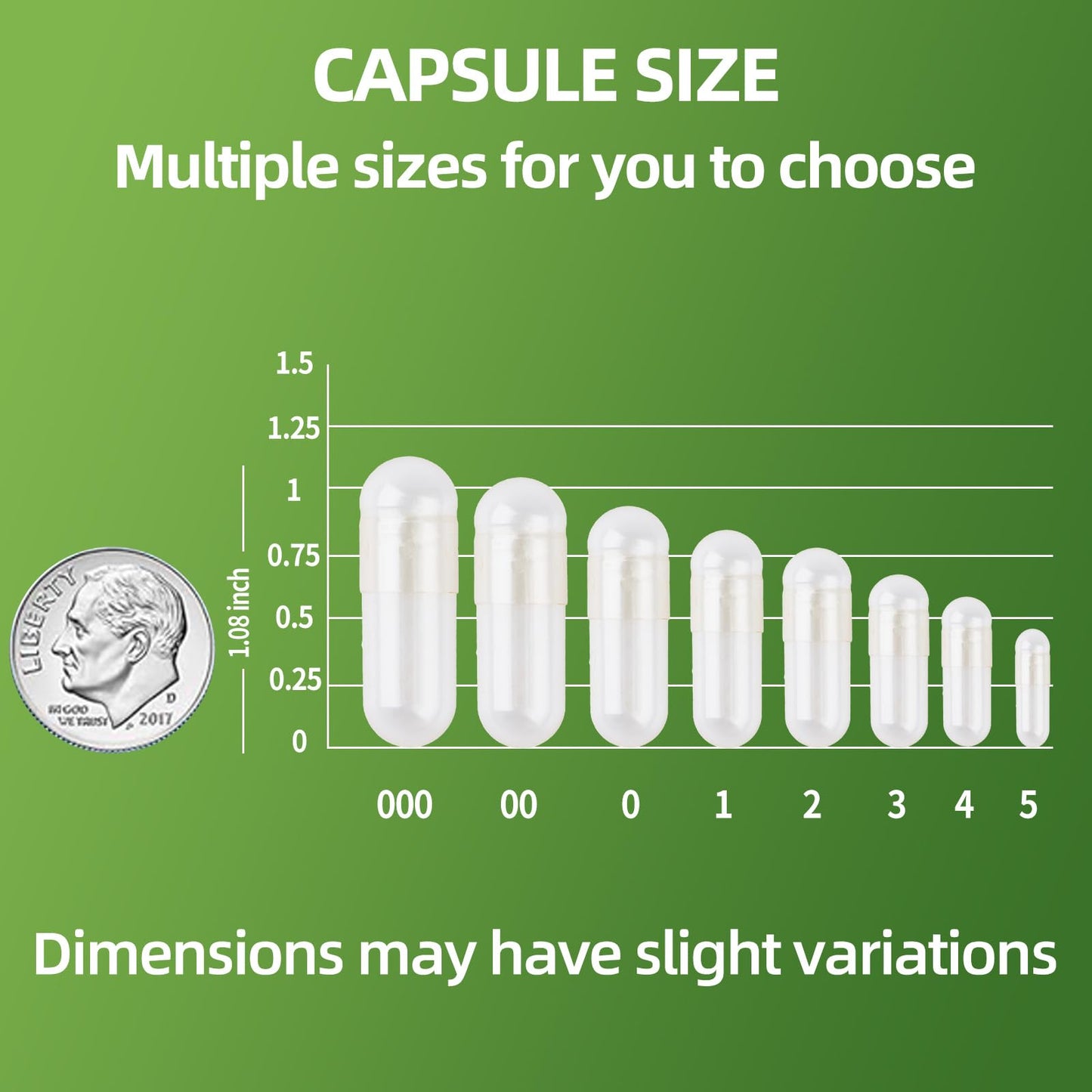 EaccoViigr Size 1 Empty Capsules - 150 Count Clear Vegetarian Capsule Kit