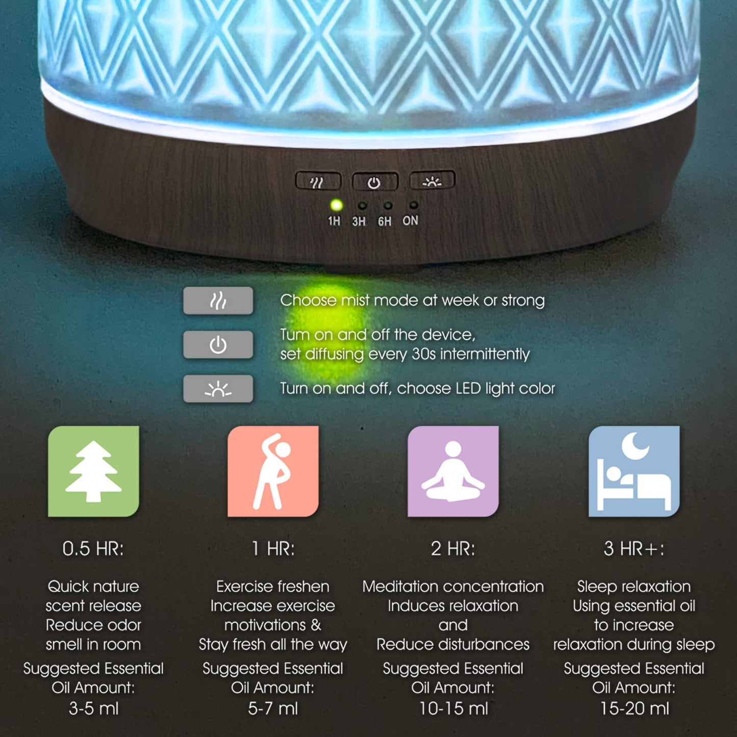 Earnest Living 500ml White Ceramic Diffuser – Aromatherapy, 4 Timers & Night Lights